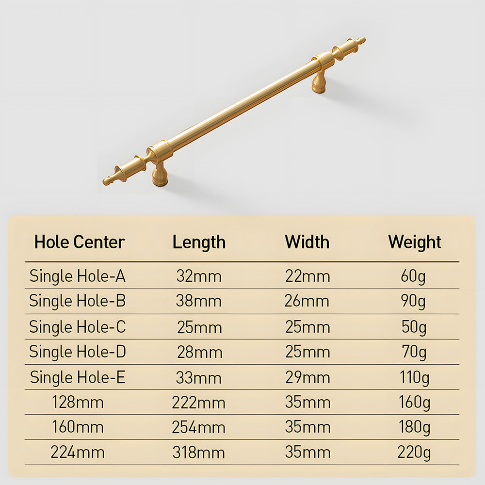 Comforsyco Gold Brass Turned Bar Cabinet Pulls and Knobs