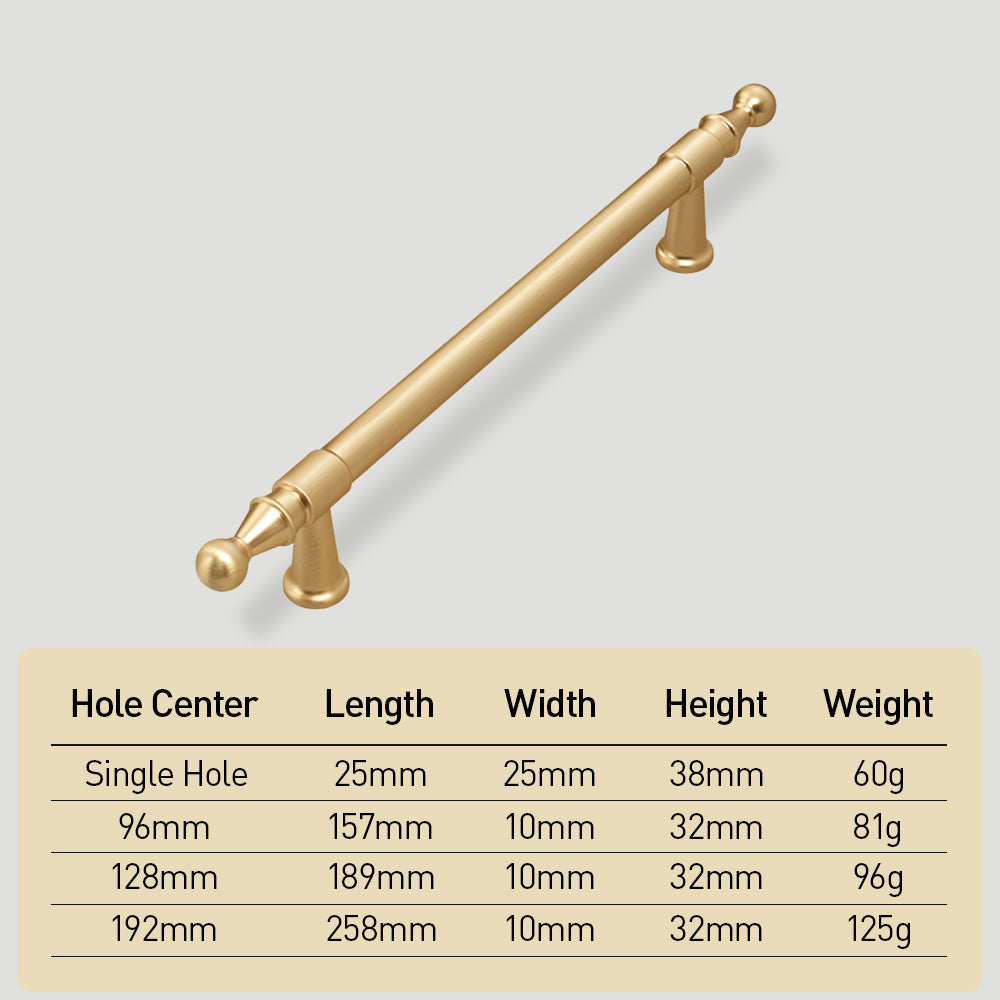 Comforsyco Gold Round Bar Cabinet Pulls and Knobs, Zinc Alloy