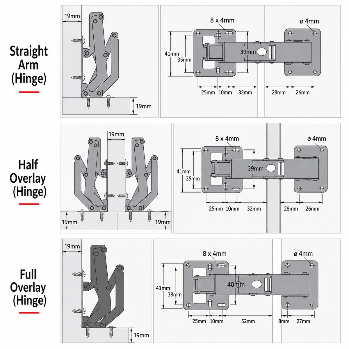 Arden 170° Soft-Close No-Bore Surface-Mount Concealed Cabinet Hinge – Adjustable 135°–175° Opening