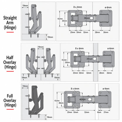 Arden 170° Soft-Close No-Bore Surface-Mount Concealed Cabinet Hinge – Adjustable 135°–175° Opening