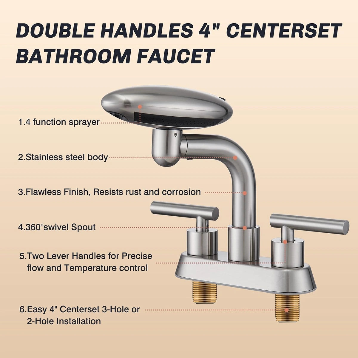 Faucet, drain, and hoses included
