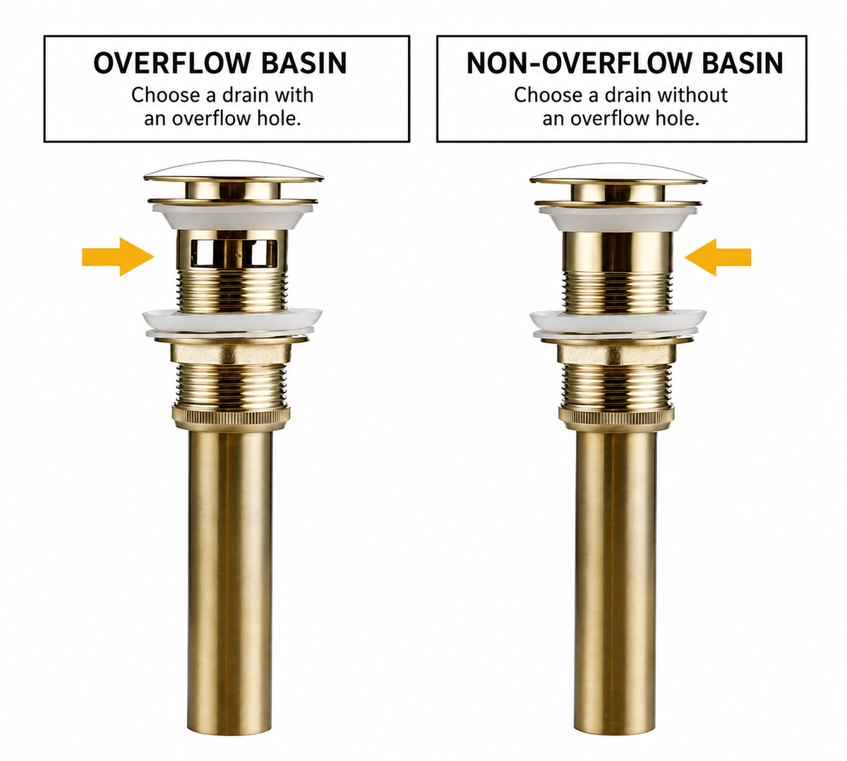 Bathroom Sink Pop-Up Drain & P-Trap Drain Pipe