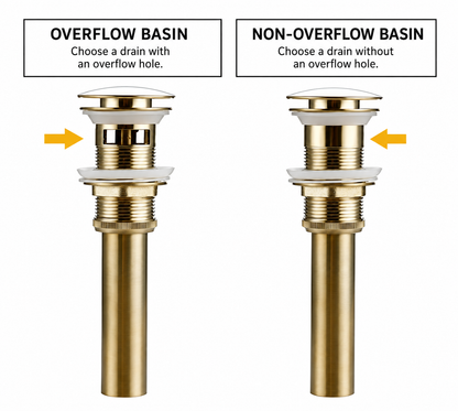 Bathroom Sink Pop-Up Drain & P-Trap Drain Pipe