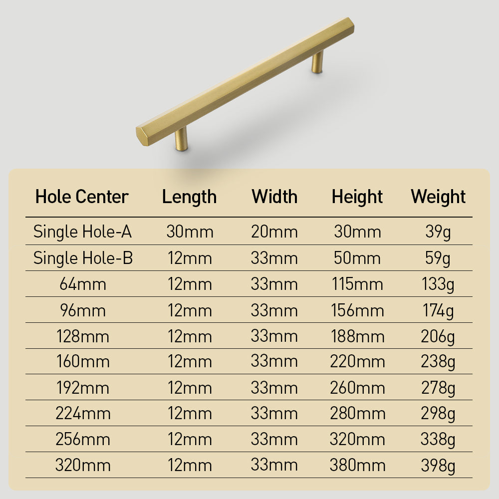 Comforsyco Brushed Gold Cabinet Bar Pull for Kitchen