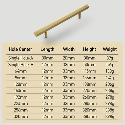 Comforsyco Brushed Gold Cabinet Bar Pull for Kitchen