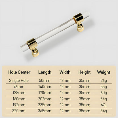 Comforsyco Clear Acrylic Cabinet Pulls and Knobs, Gold / Silver Options