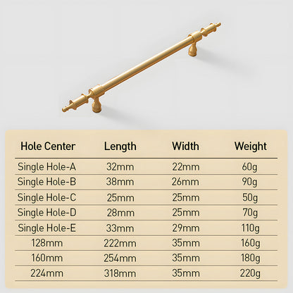 Comforsyco Gold Brass Turned Bar Cabinet Pulls and Knobs