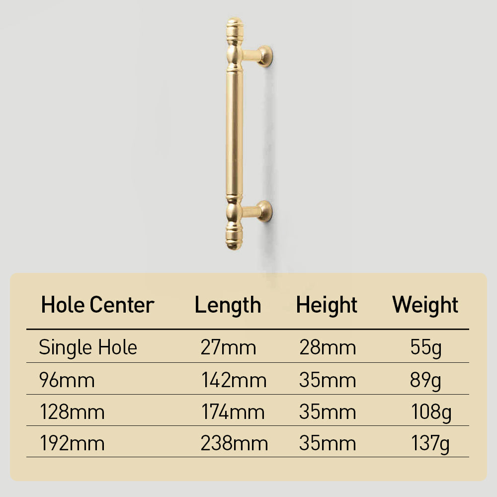 Comforsyco Gold Round Bar Cabinet Pulls and Matching Knobs