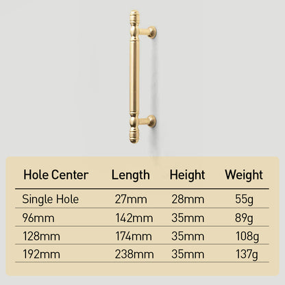 Comforsyco Gold Round Bar Cabinet Pulls and Matching Knobs
