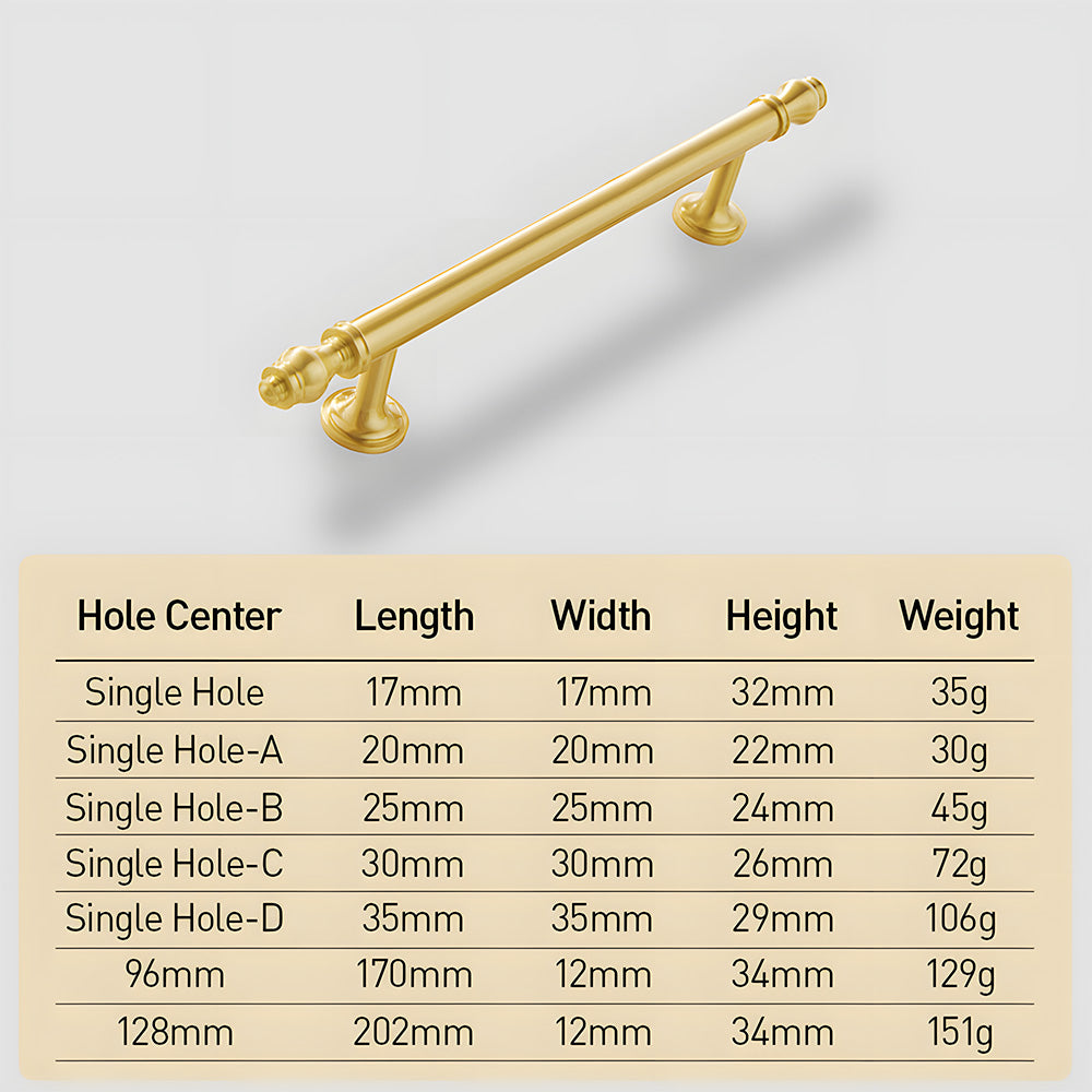 Comforsyco Gold Round Bar Drawer Handles and Cabinet Knobs