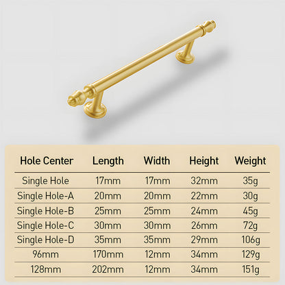 Comforsyco Gold Round Bar Drawer Handles and Cabinet Knobs