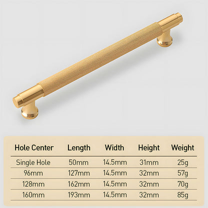 Comforsyco Knurled Round Bar Cabinet Pulls, Aluminum Alloy Handles