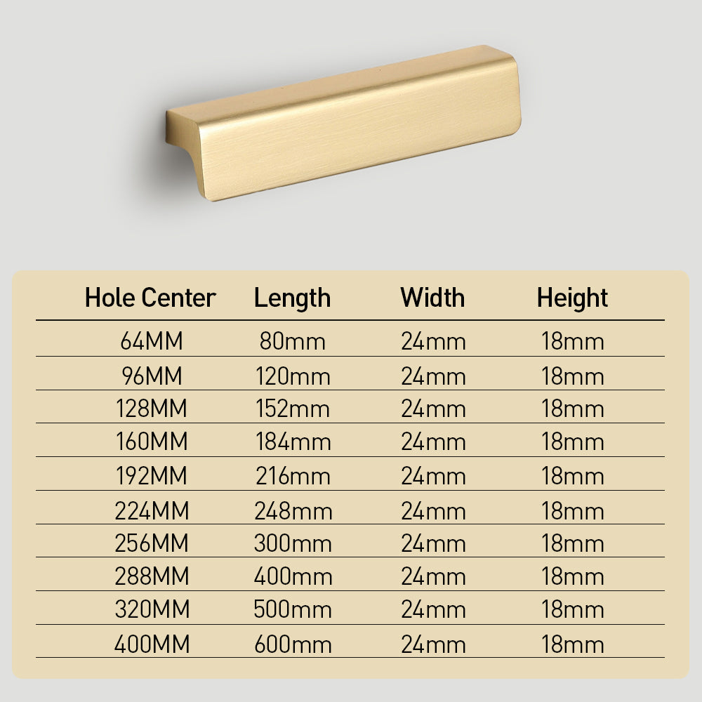 Comforsyco Low-Profile Flat Bar Cabinet Pulls and Handles