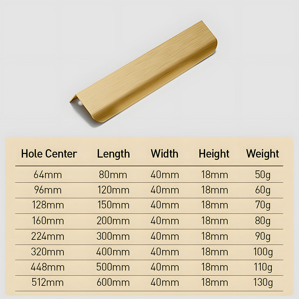 Comforsyco Low-Profile Invisible Finger Pulls and Drawer Handles