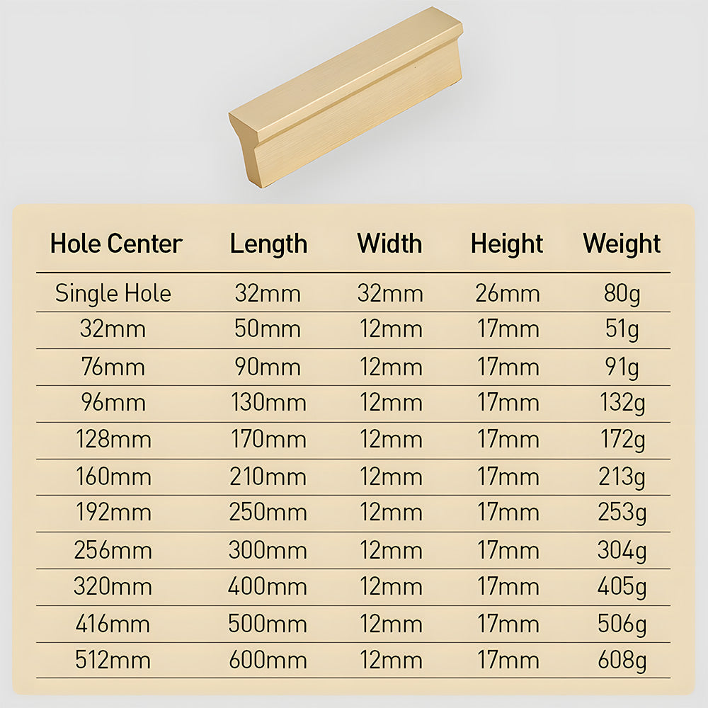 Comforsyco Modern Brass Gold Kitchen Cabinet Edge Handles