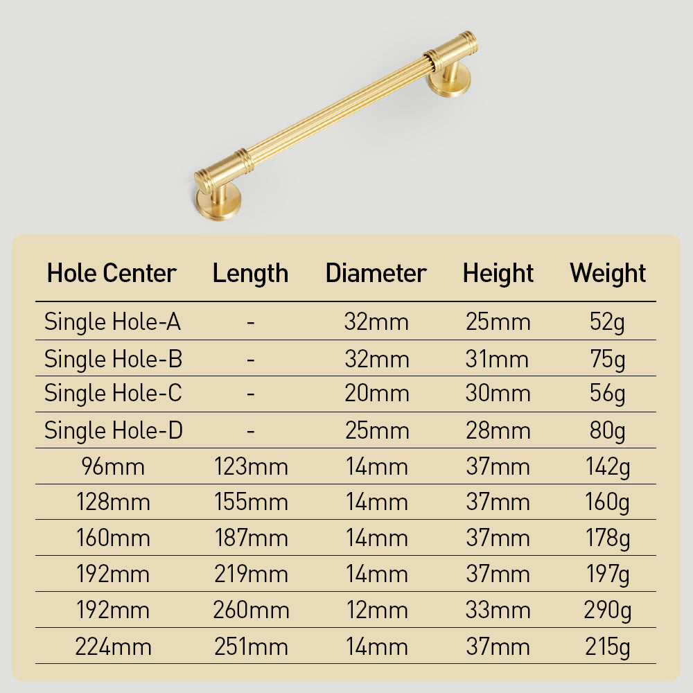 Comforsyco Modern French Solid Brass Cabinet Handles