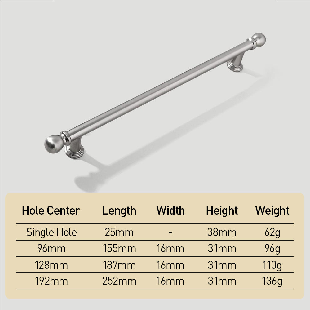 Comforsyco Modern Industrial Cabinet Pulls, Drawer Handles for Cabinets