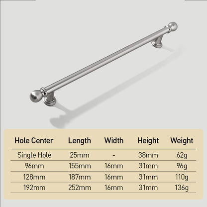 Comforsyco Modern Industrial Cabinet Pulls, Drawer Handles for Cabinets