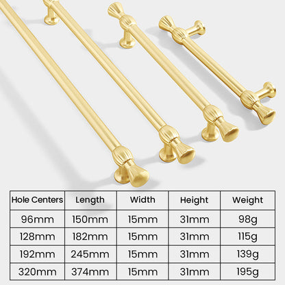 Comforsyco Nordic Gold Round Bar Cabinet Pulls