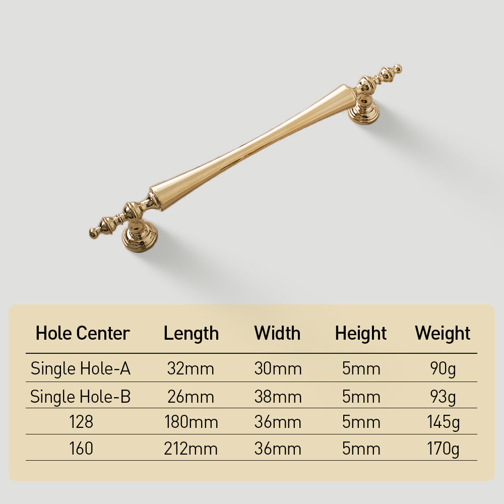 Comforsyco Retro Brass Cabinet Handles and Knobs for Wardrobes