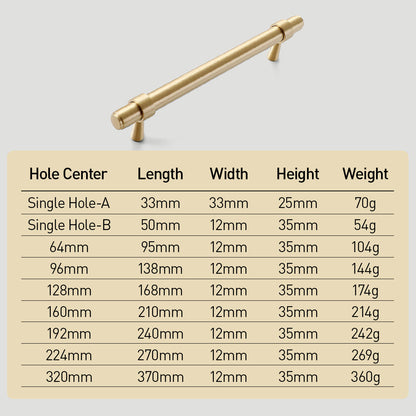 Comforsyco Retro Brass Cabinet Pulls and Knobs
