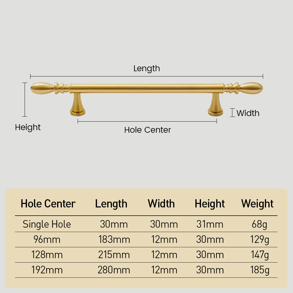 Comforsyco Solid Brass Round Bar Cabinet Pulls and Knobs