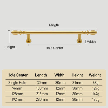 Comforsyco Solid Brass Round Bar Cabinet Pulls and Knobs