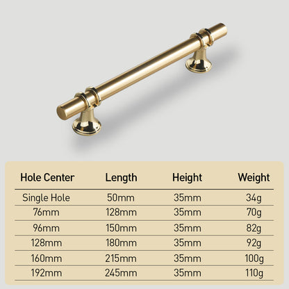 Comforsyco Stylish European Design Zinc Alloy Drawer Pulls