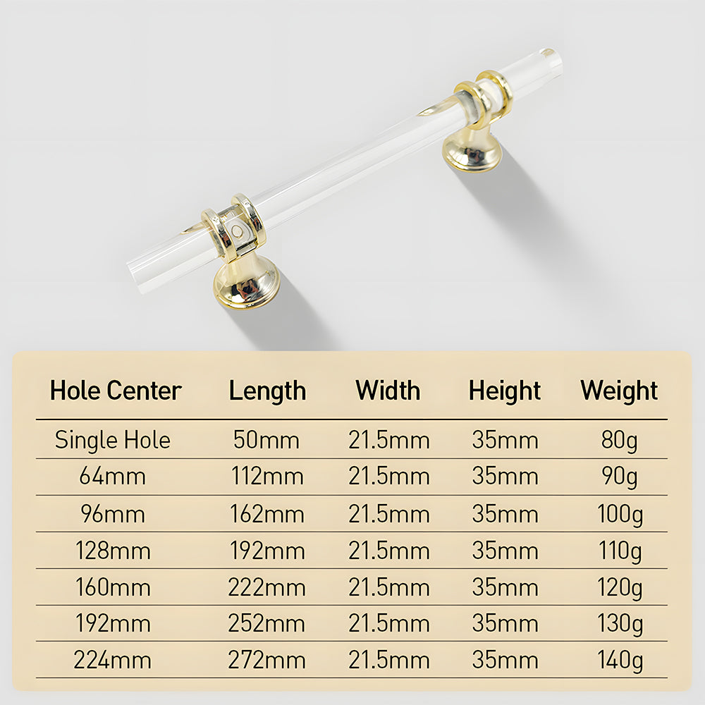 Comforsyco Transparent Acrylic Cabinet Handles for Bathroom Vanities