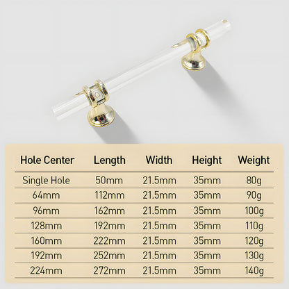 Comforsyco Transparent Acrylic Cabinet Handles for Bathroom Vanities