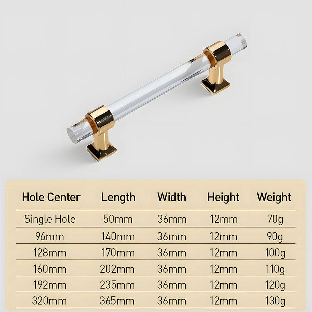 Comforsyco Transparent Acrylic Round Bar Cabinet Pulls for Wardrobes