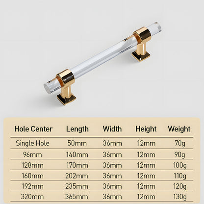 Comforsyco Transparent Acrylic Round Bar Cabinet Pulls for Wardrobes