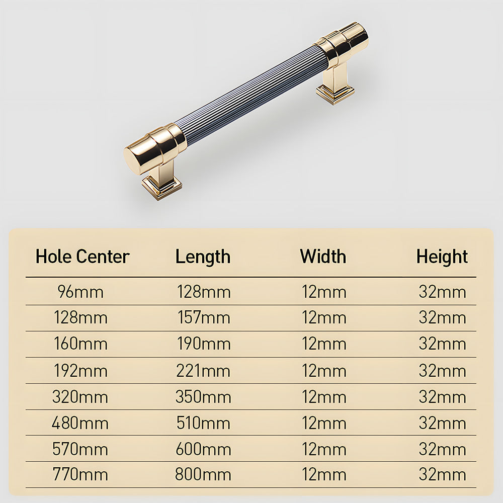 Comforsyco Two-Tone Ribbed Aluminum Alloy Cabinet and Drawer Pulls