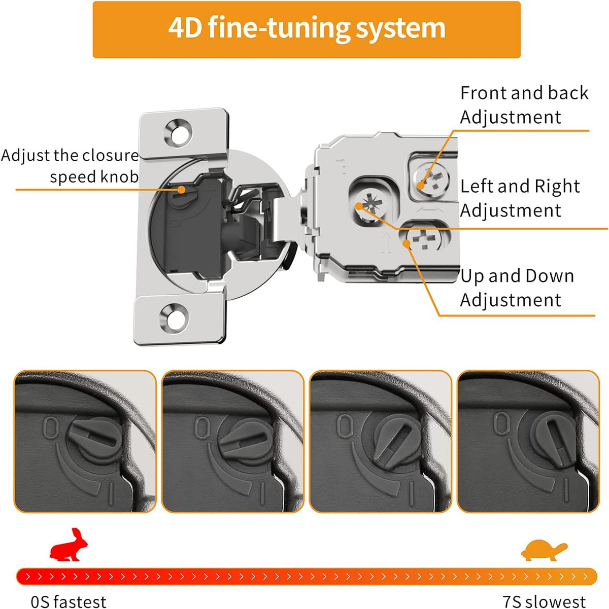 Marlow 105° Adjustable Soft-Close Concealed Cabinet Hinges for Face Frame Cabinets