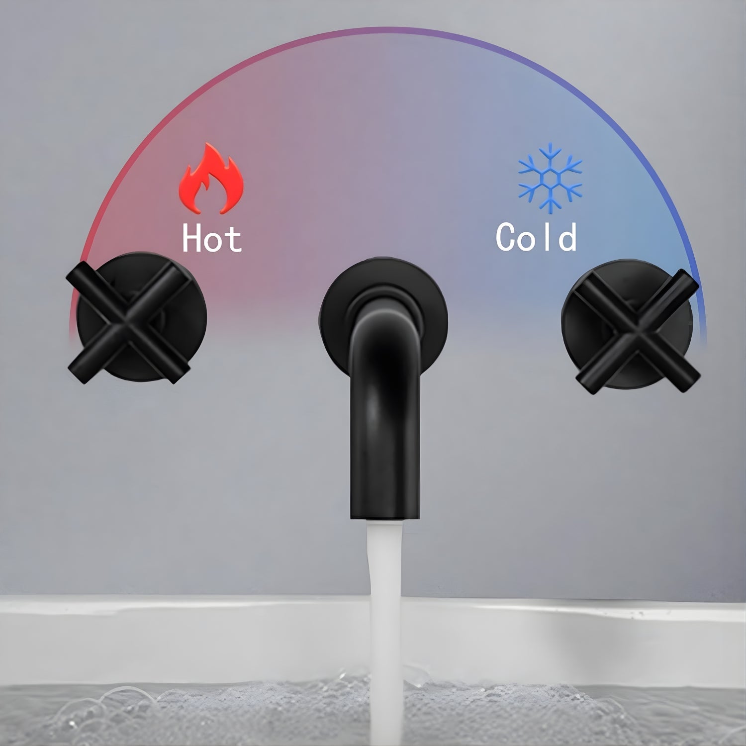 Separate controls for hot and cold water adjustment