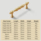Vintage Turned Brass Cabinet Pulls and Knobs for Wardrobes