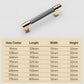 Two-Tone Ribbed Aluminum Alloy Cabinet and Drawer Pulls