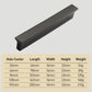 Industrial Minimalist Zinc Alloy Cabinet Pulls