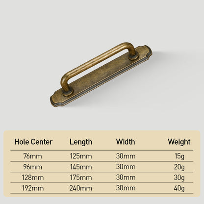 Antique Bronze Cabinet Pulls with Rectangular Backplate