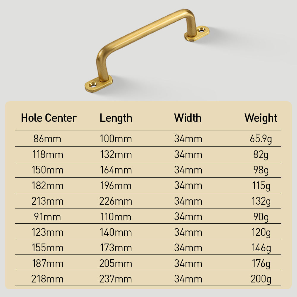 Gold Brass Surface-Mount Cabinet Handles with Backplate Options
